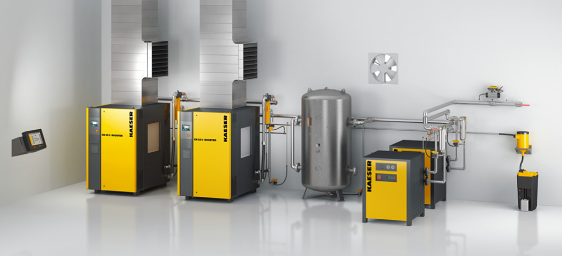 Industrial compressor room