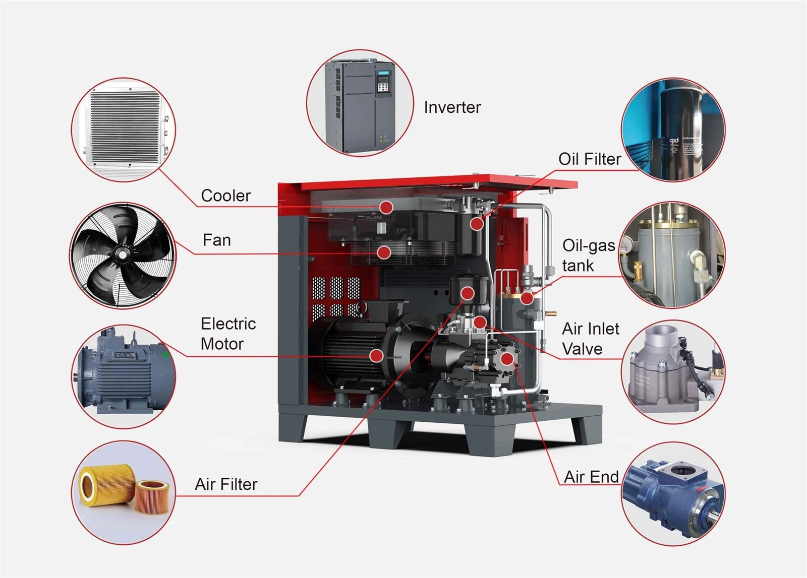 Sollant Production