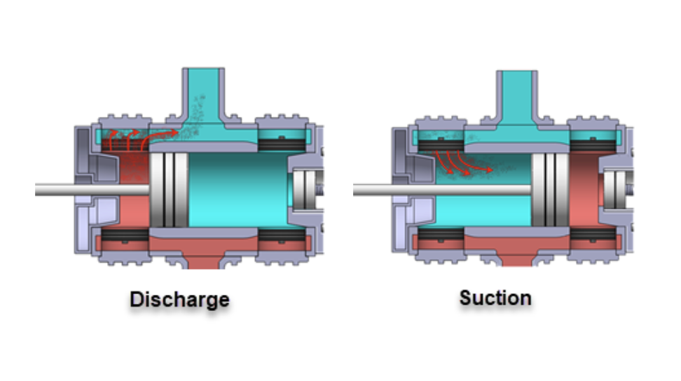 Compressor cylinder bore and piston ring wear inspection