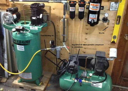 Small compressor installation