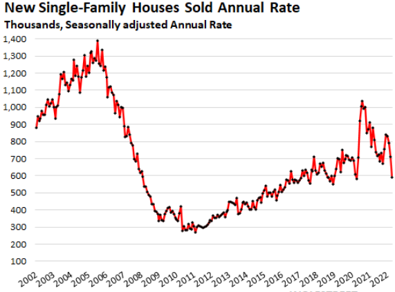 Car dealership lot with inventory