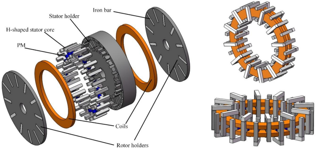 Screw compressor rotors meshing pair