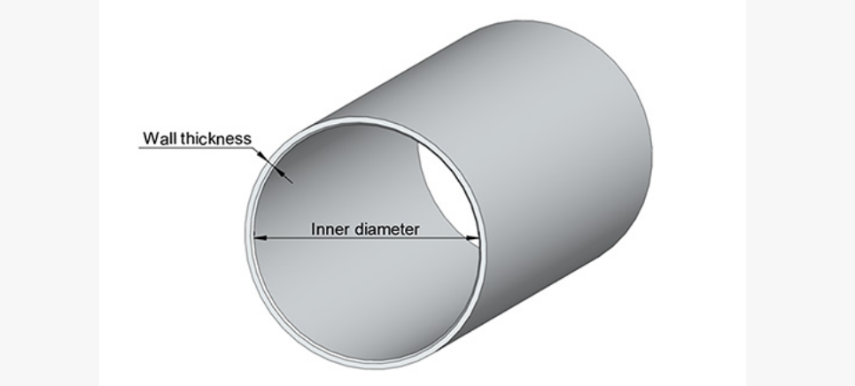 Thickness measurement